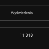 11 318 wyświetleń